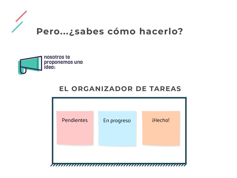 ORGANIZACIÓN DEL TRABAJO