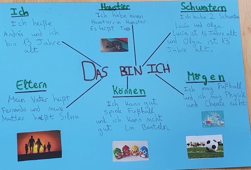 DAS BIN ICH