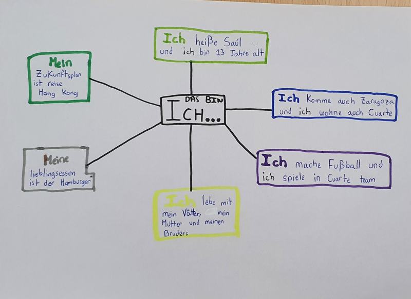 DAS BIN ICH