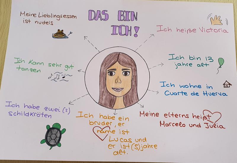 DAS BIN ICH