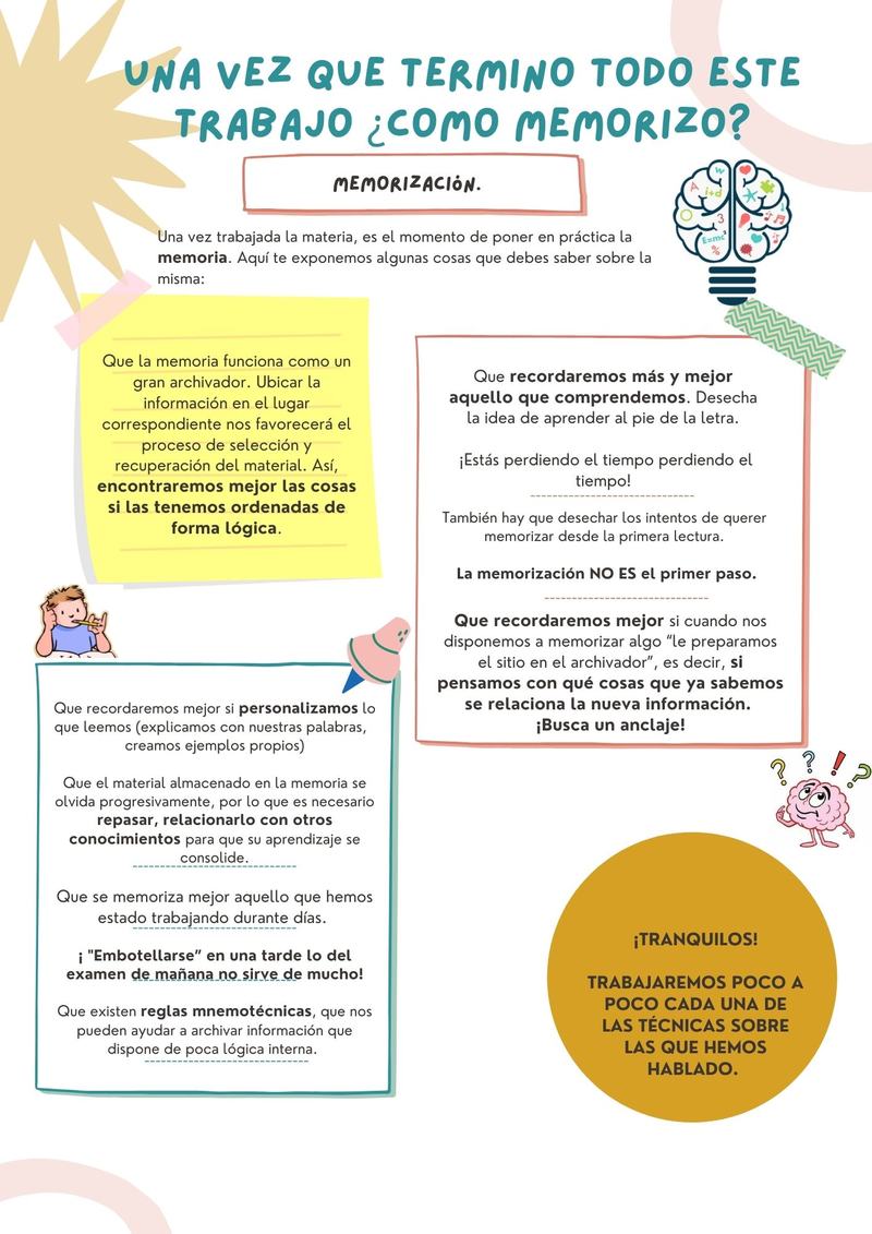 INTRODUCCIÓN A LAS TÉCNICAS DE ESTUDIO.