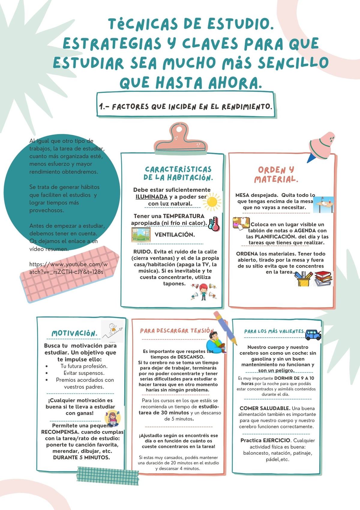 INTRODUCCIÓN A LAS TÉCNICAS DE ESTUDIO.