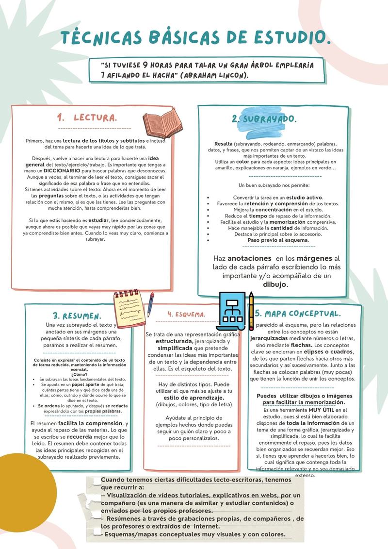 INTRODUCCIÓN A LAS TÉCNICAS DE ESTUDIO.