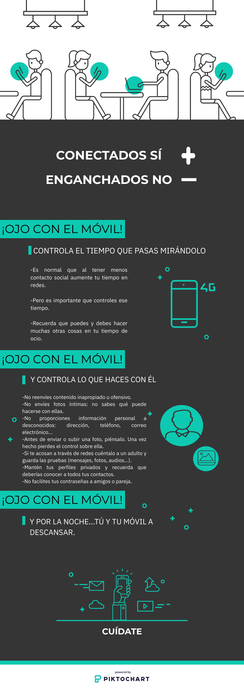 Controlar el uso del móvil